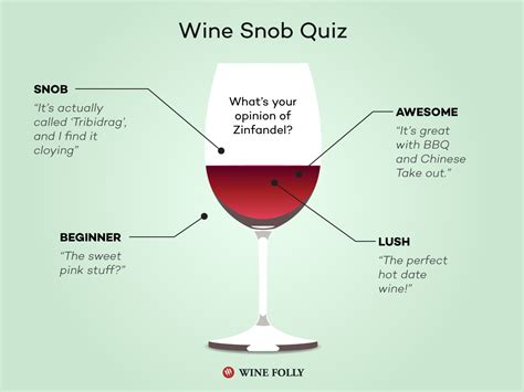 wine snob are fake